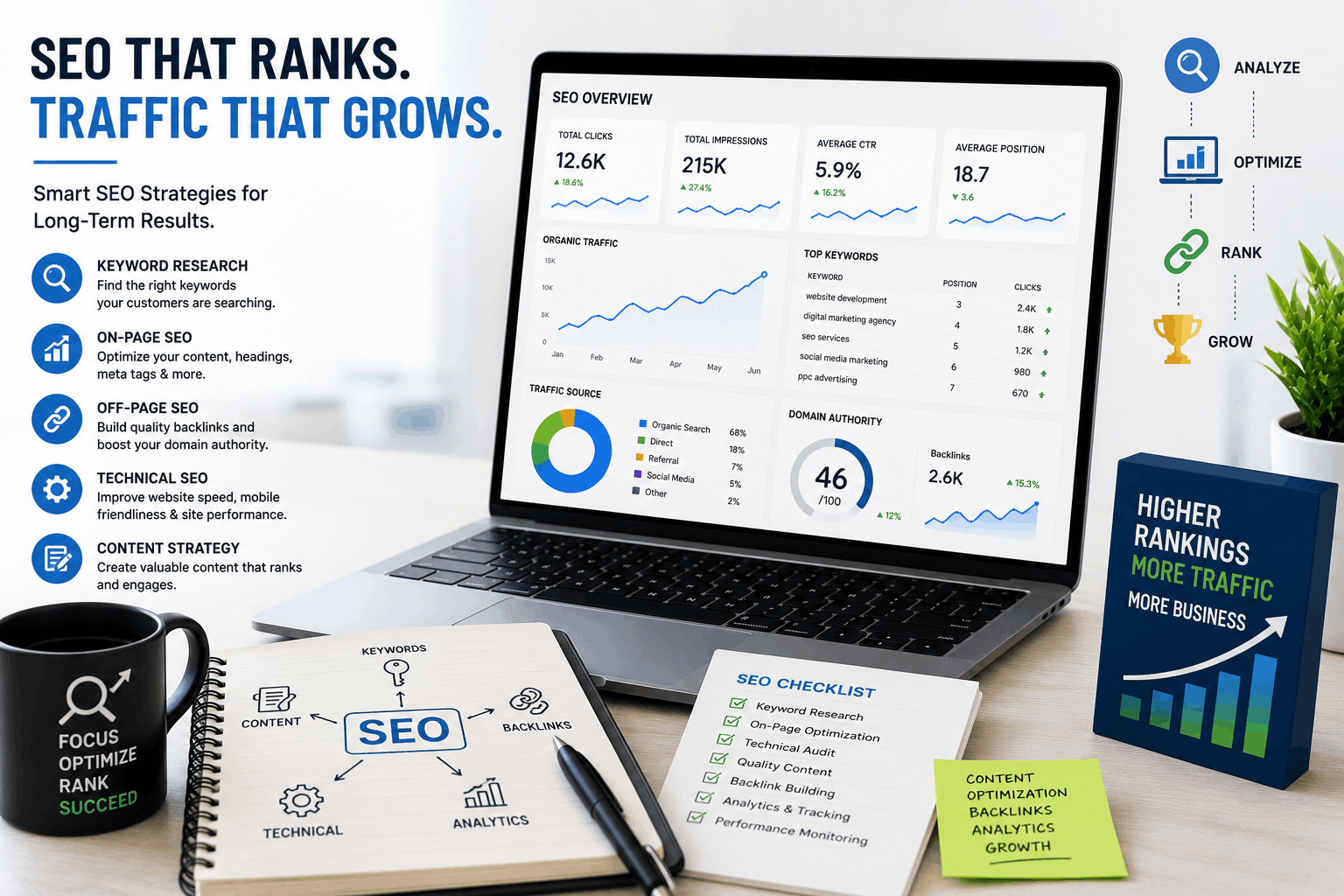 Advanced SEO Optimization