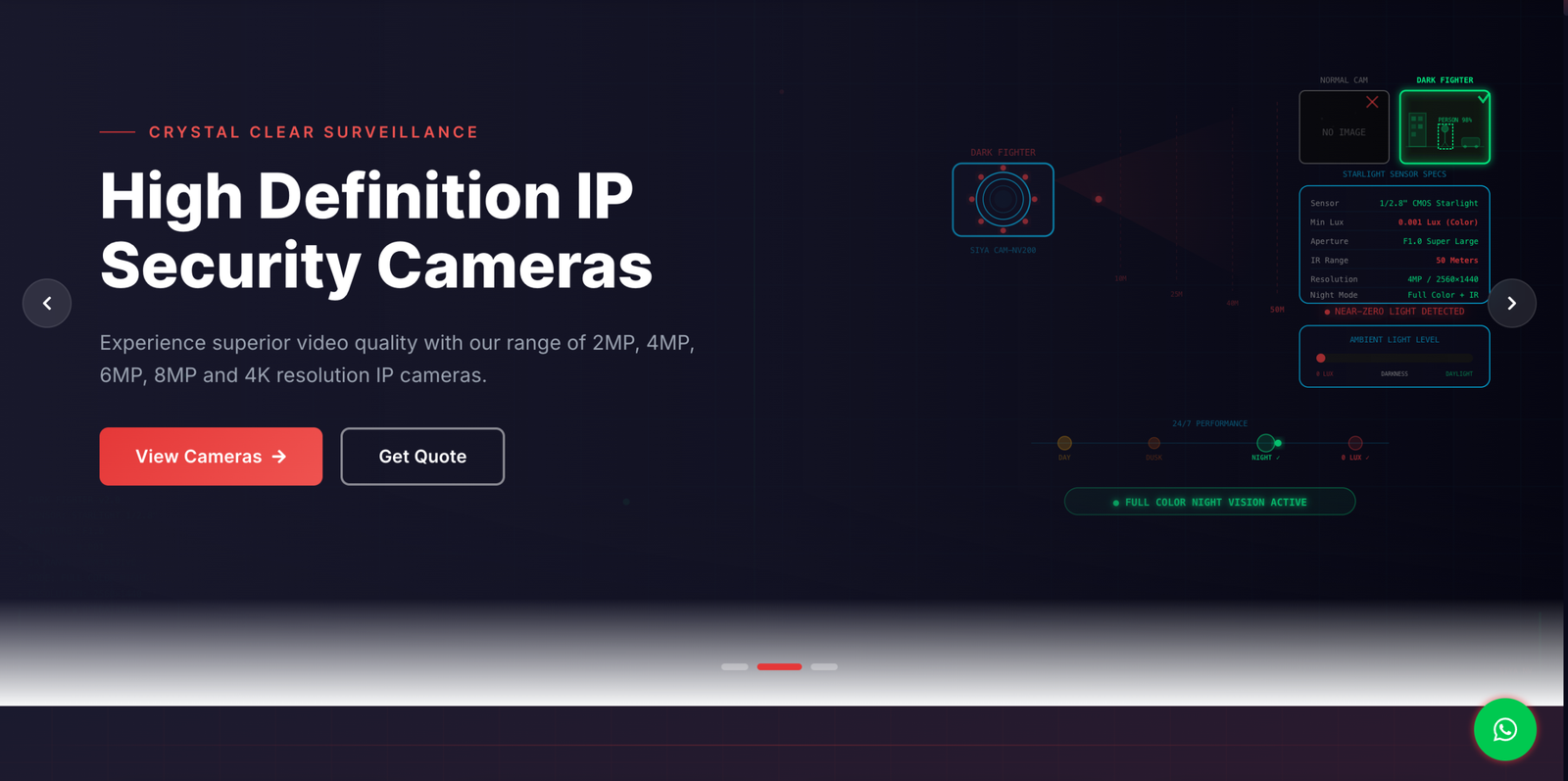 Sunsiya Innovation SIYA CCTV camera manufacturer website homepage